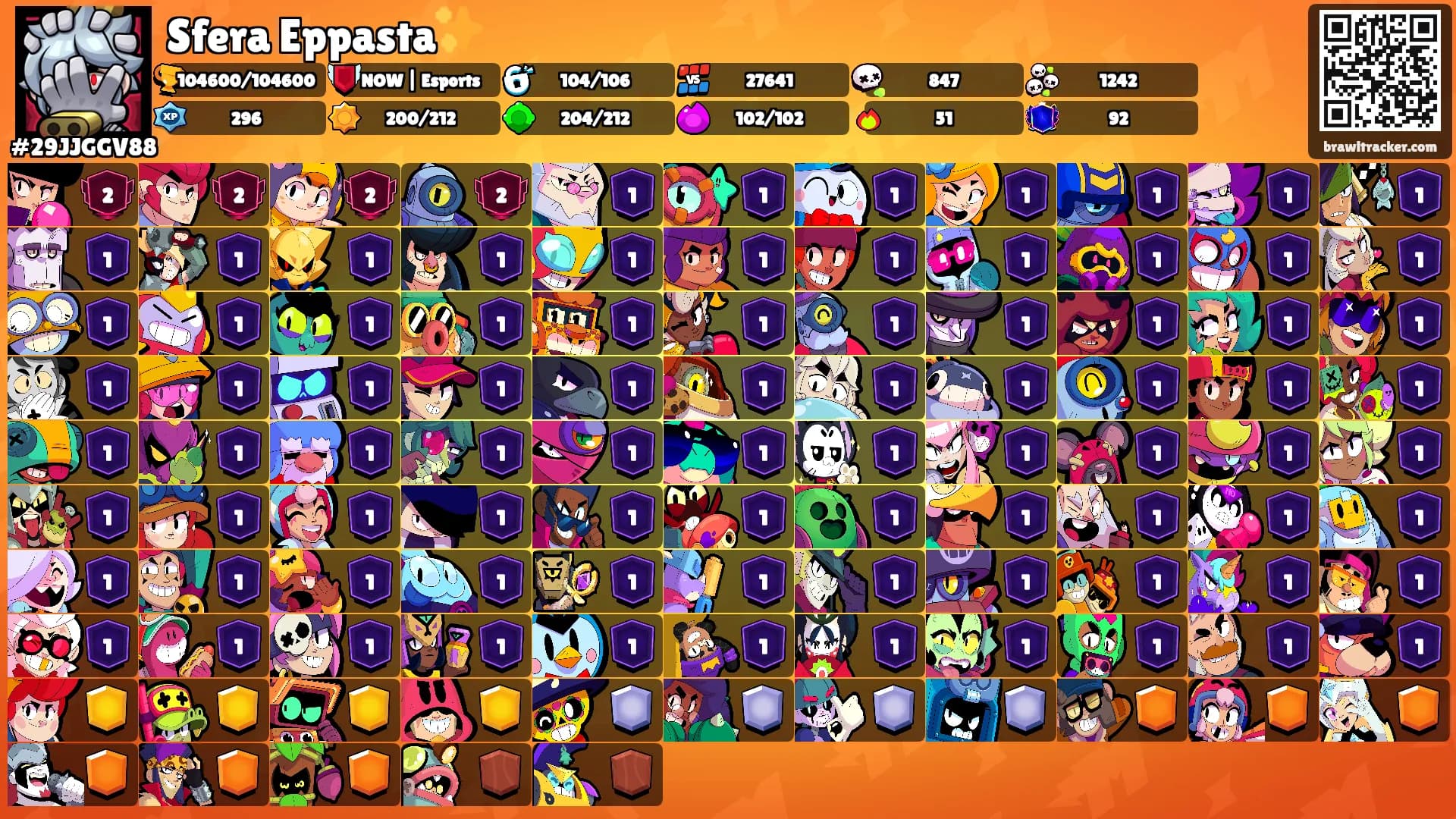Sfera Eppasta✨'s Ranks
