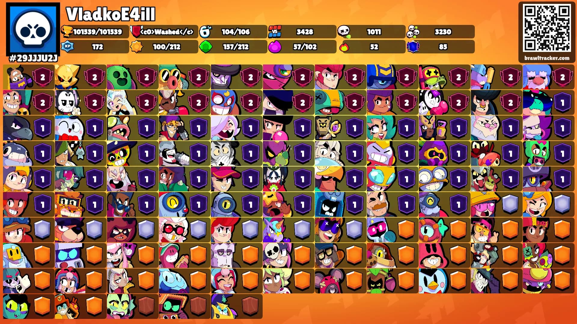 VladkoE4ill's Ranks