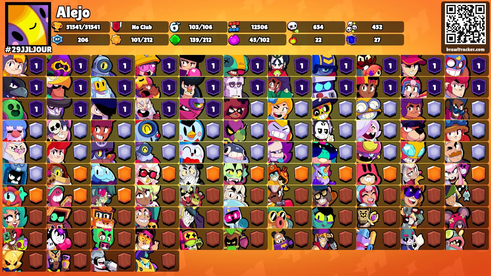 Alejo's Ranks