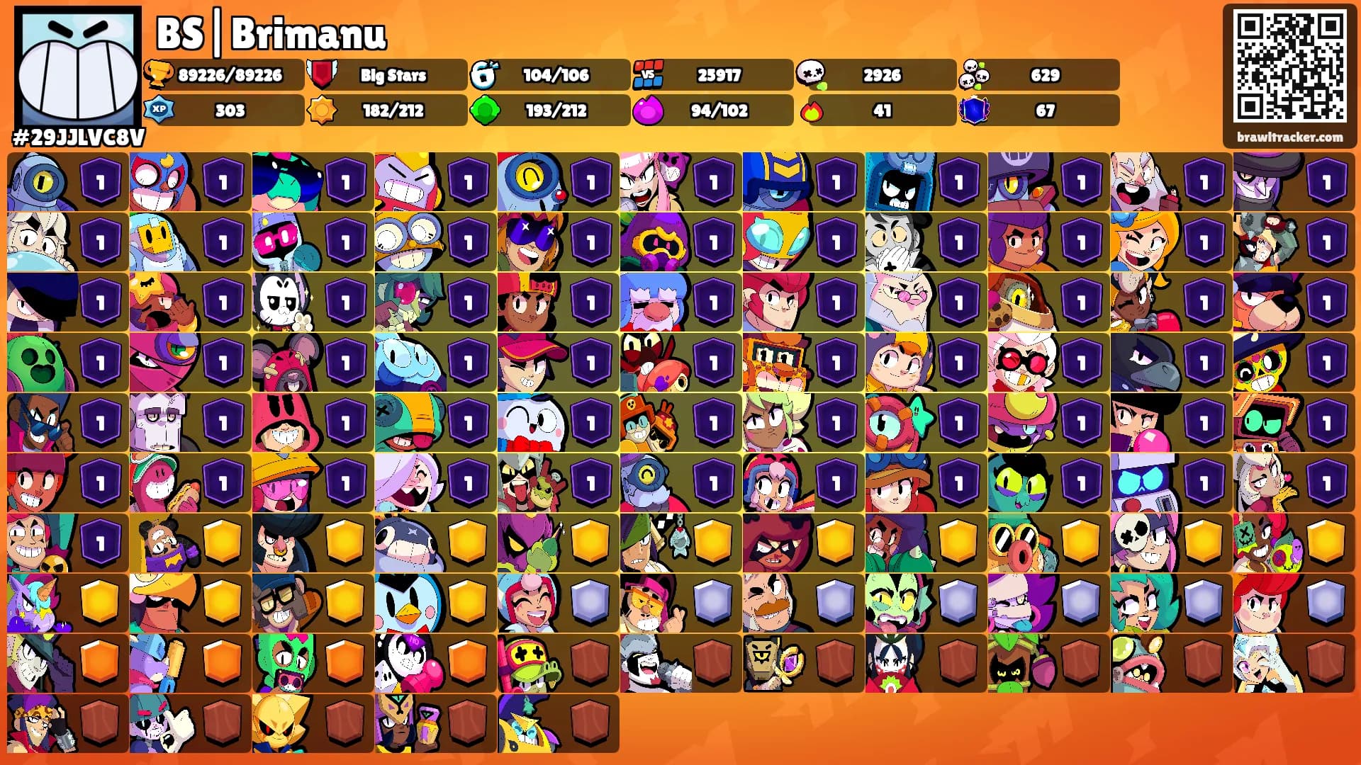 BS|Brimanu's Ranks