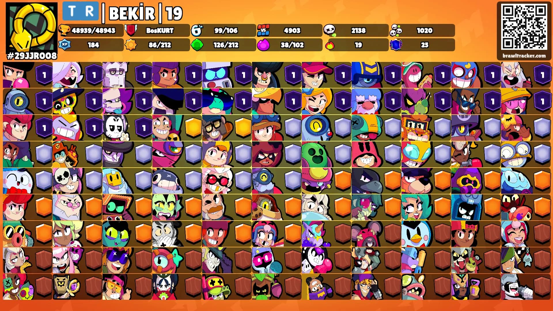 🇹🇷|BEKİR|19's Ranks