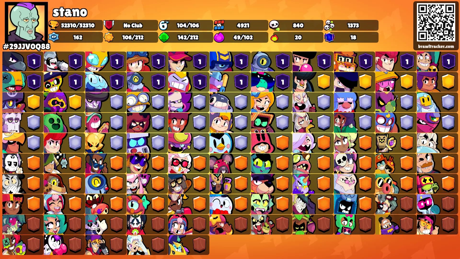 stano's Ranks