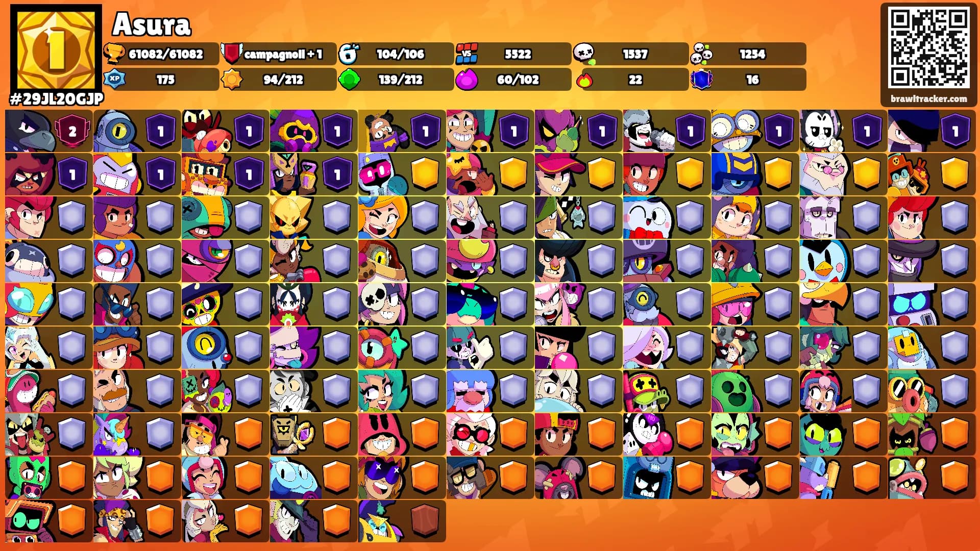 Asura's Ranks