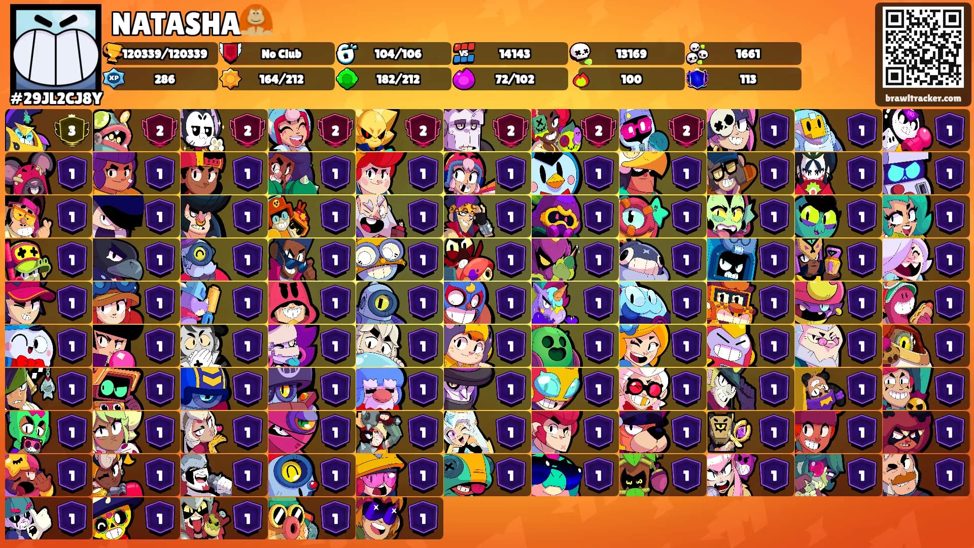 NATASHA🦧's Ranks