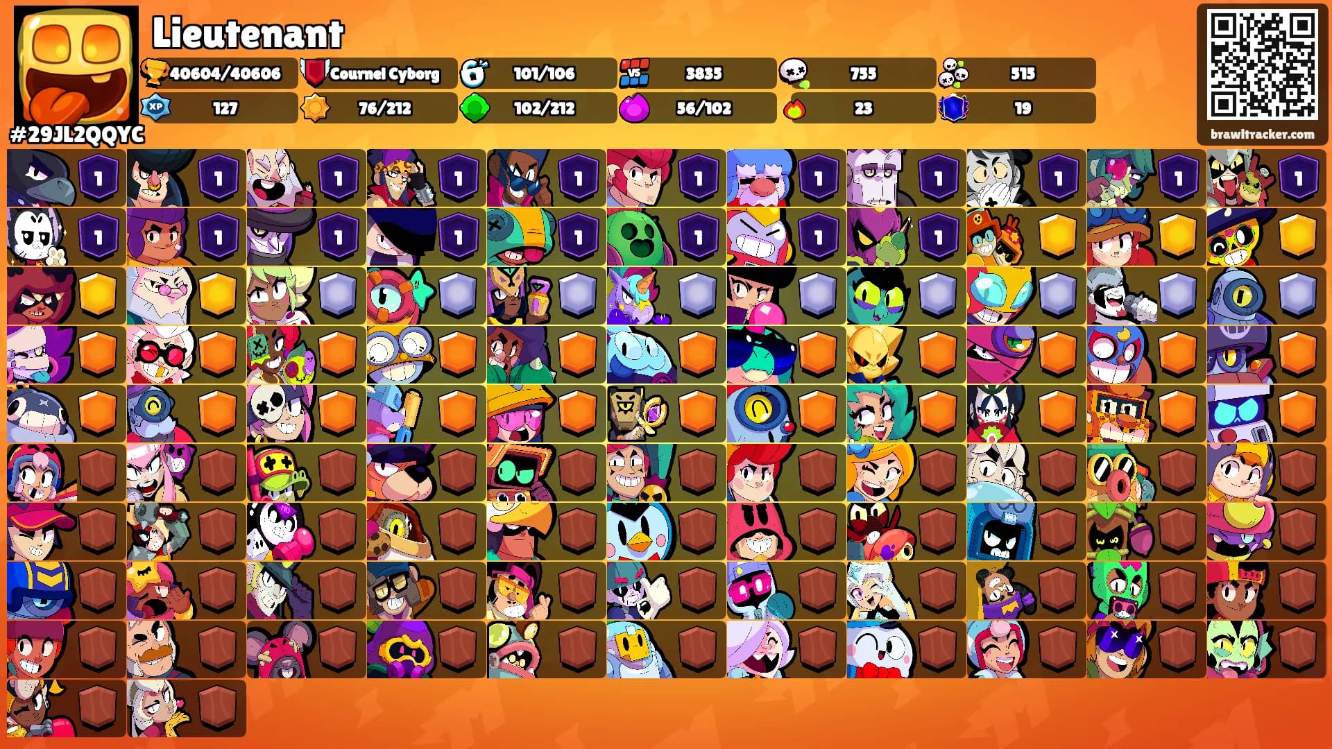 Lieutenant's Ranks