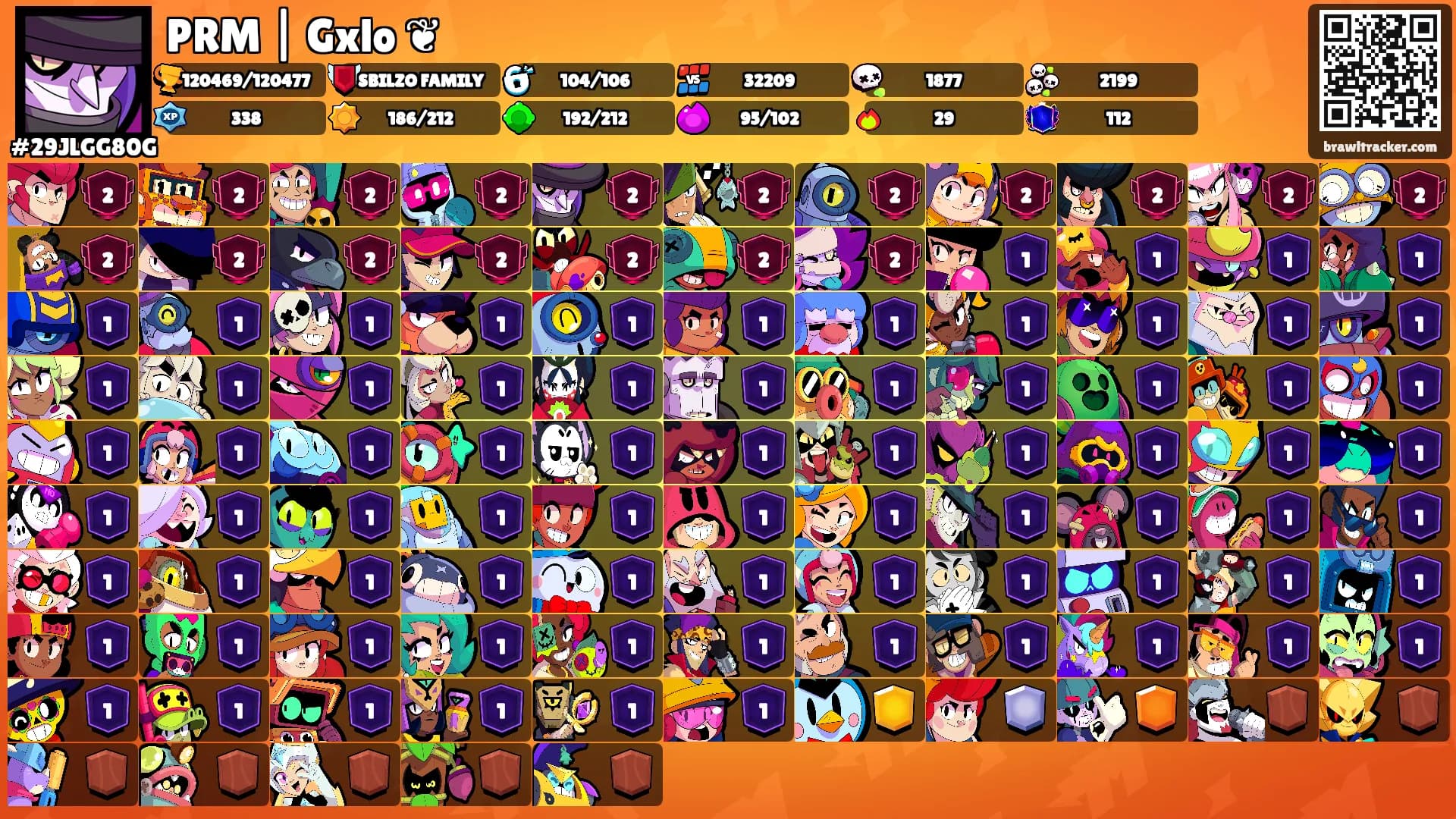 PRM | Gxlo ❦'s Ranks
