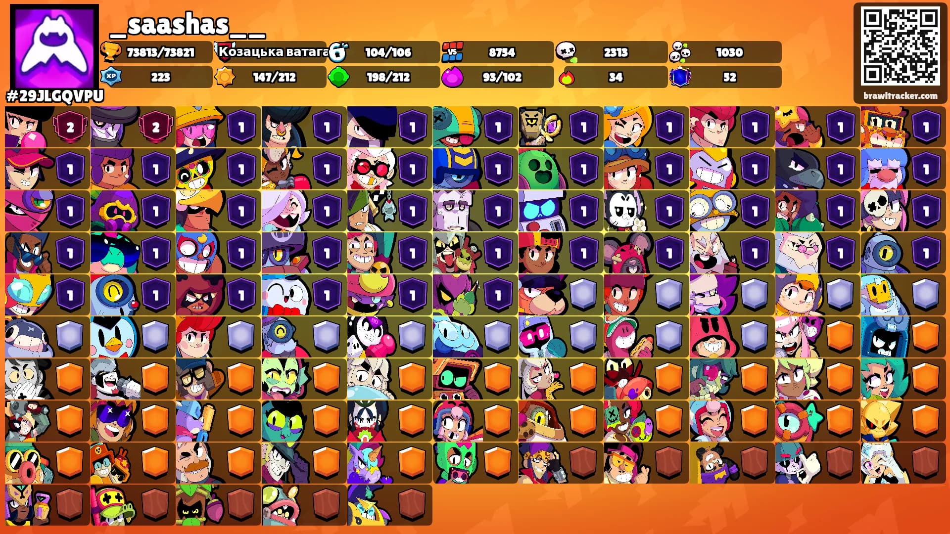 _saashas__'s Ranks
