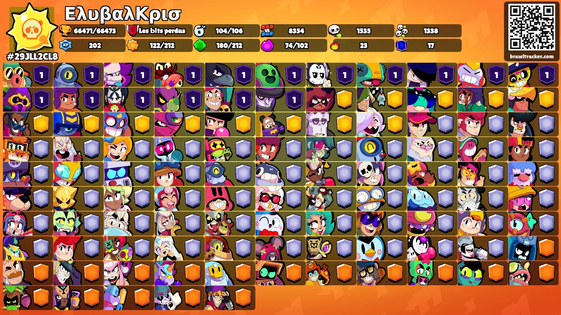 ΕλυβαλΚρισ's Ranks