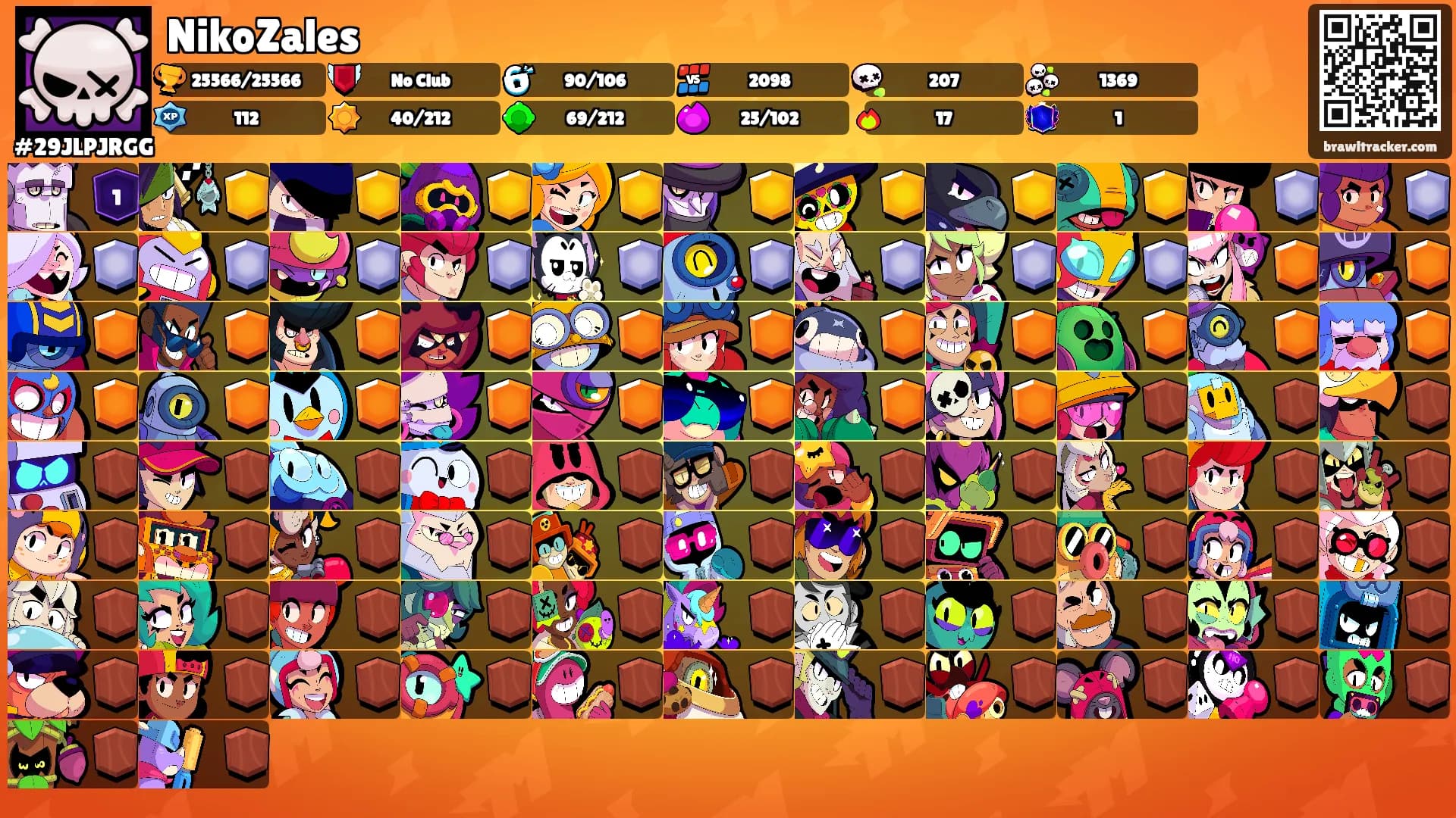 NikoZales's Ranks