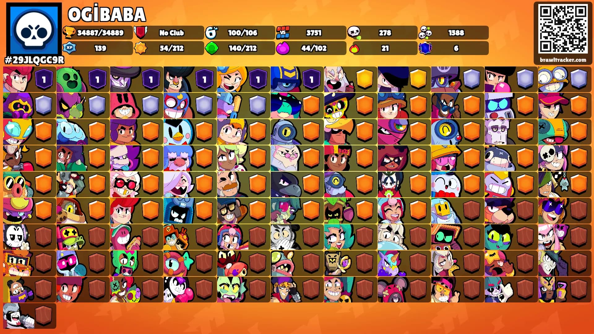 OGİBABA's Ranks
