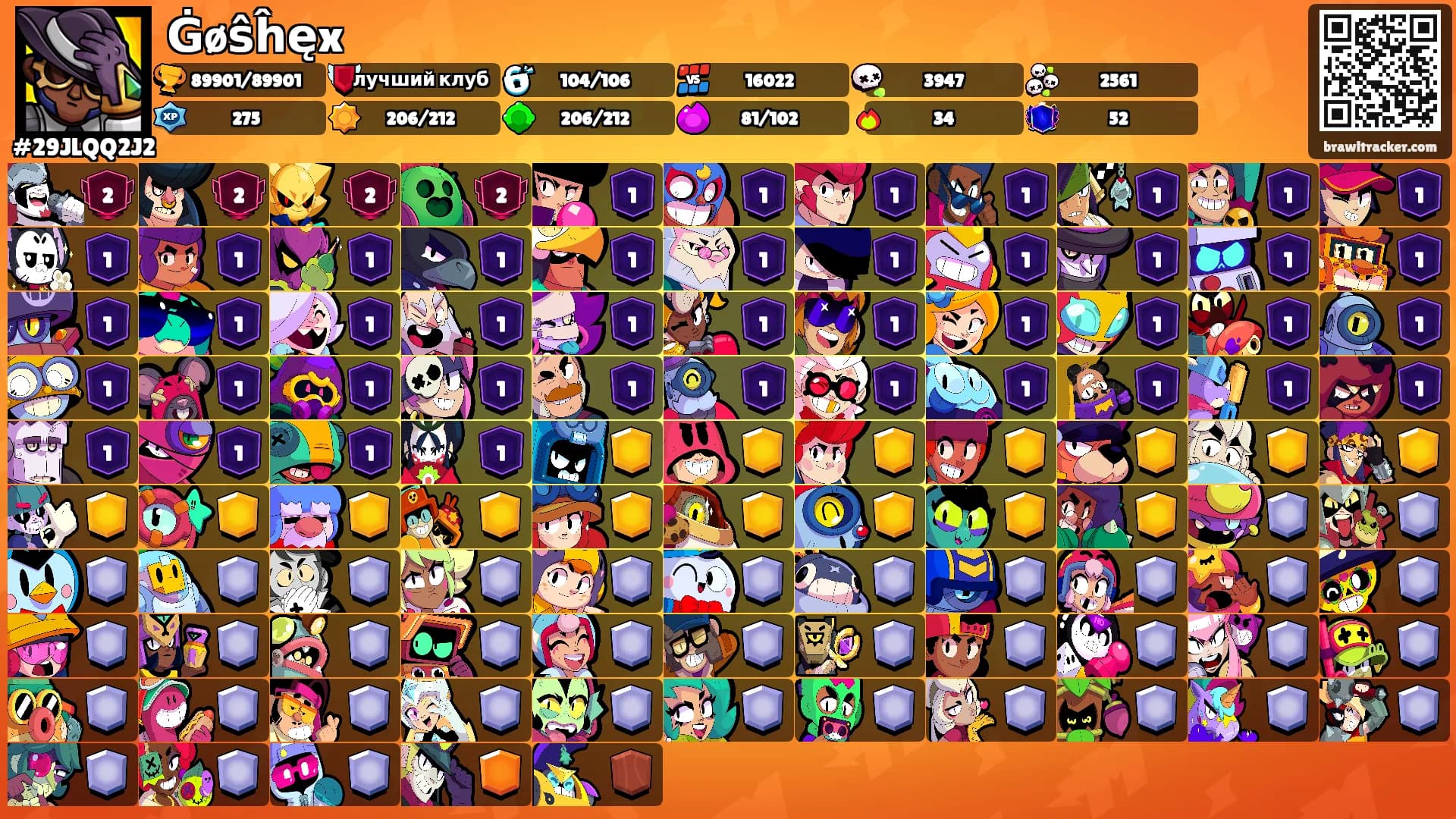 Ġøŝĥęx's Ranks