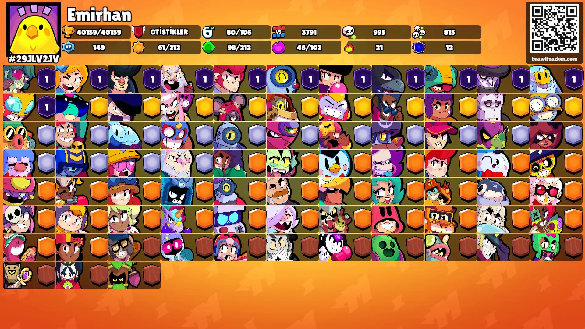 Emirhan's Ranks