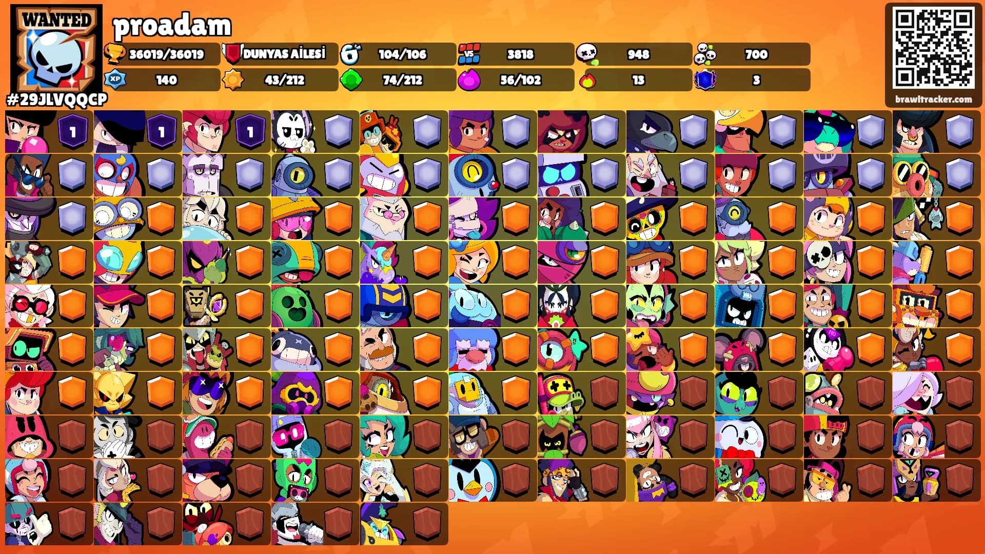 proadam's Ranks