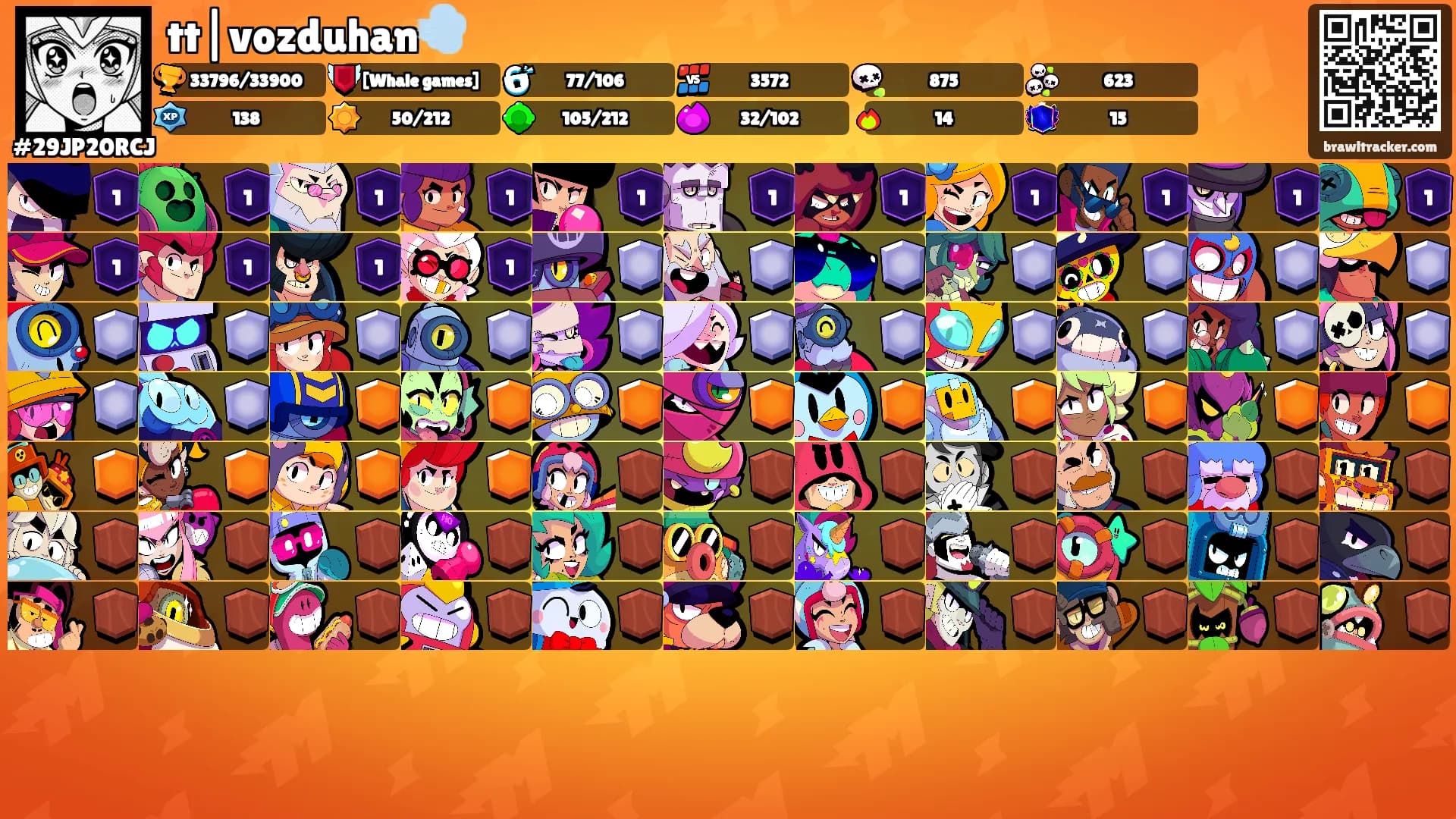 tt|vozduhan💨's Ranks