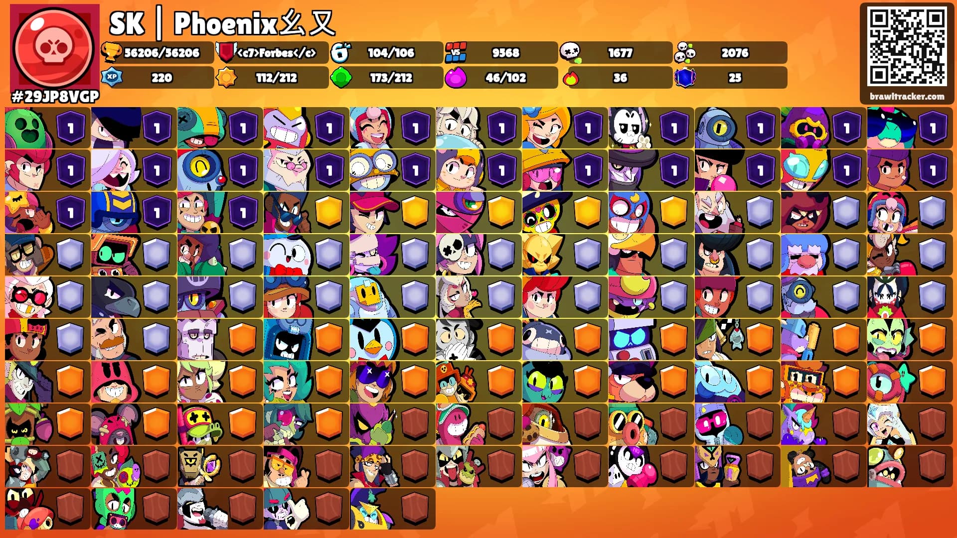 SK | Phoenix幺又's Ranks
