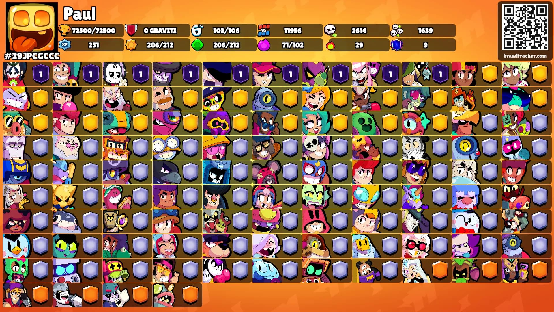Paul's Ranks
