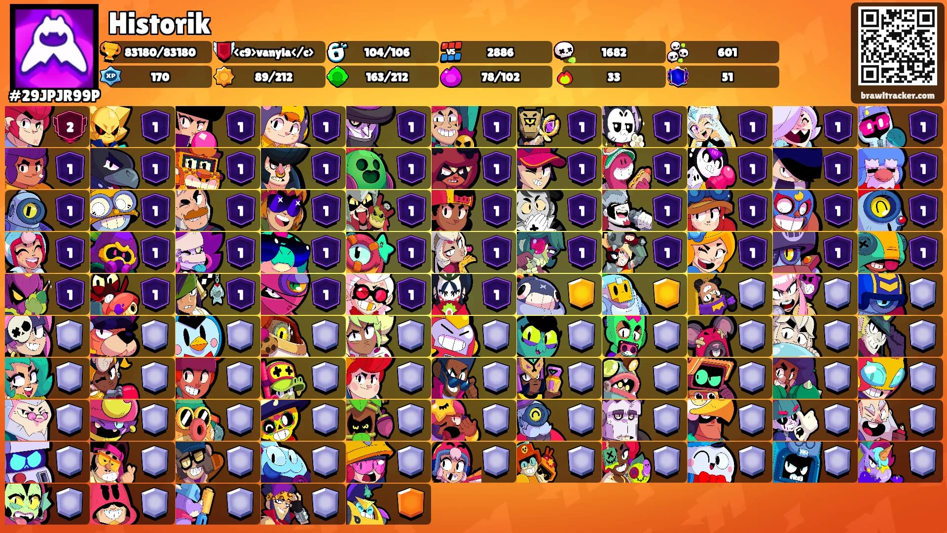 Historik's Ranks