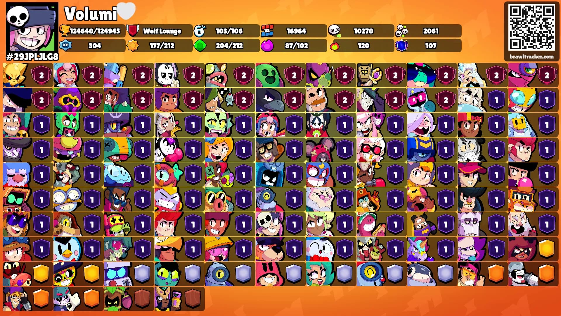 Volumi🤍's Ranks