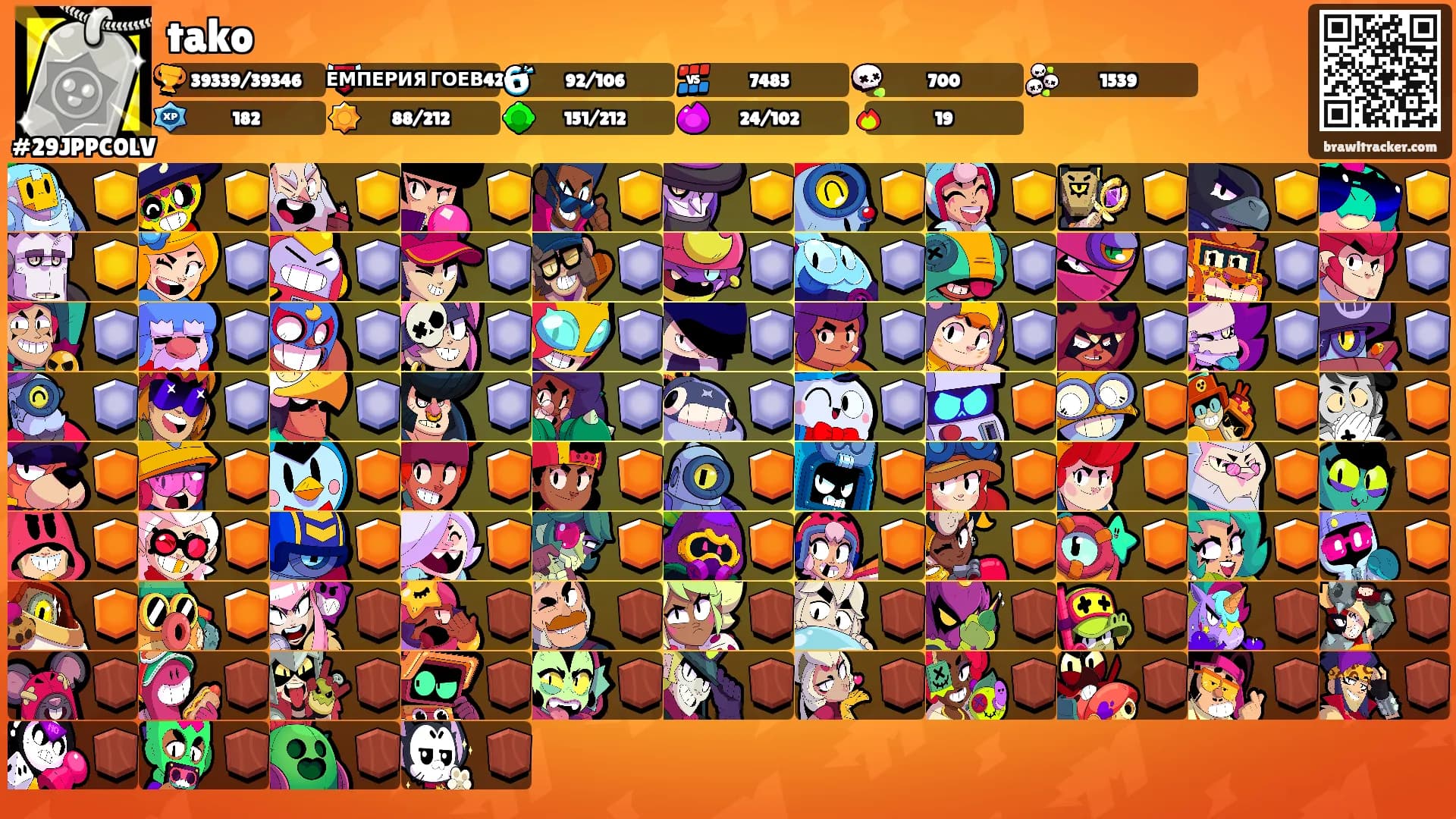 tako's Ranks
