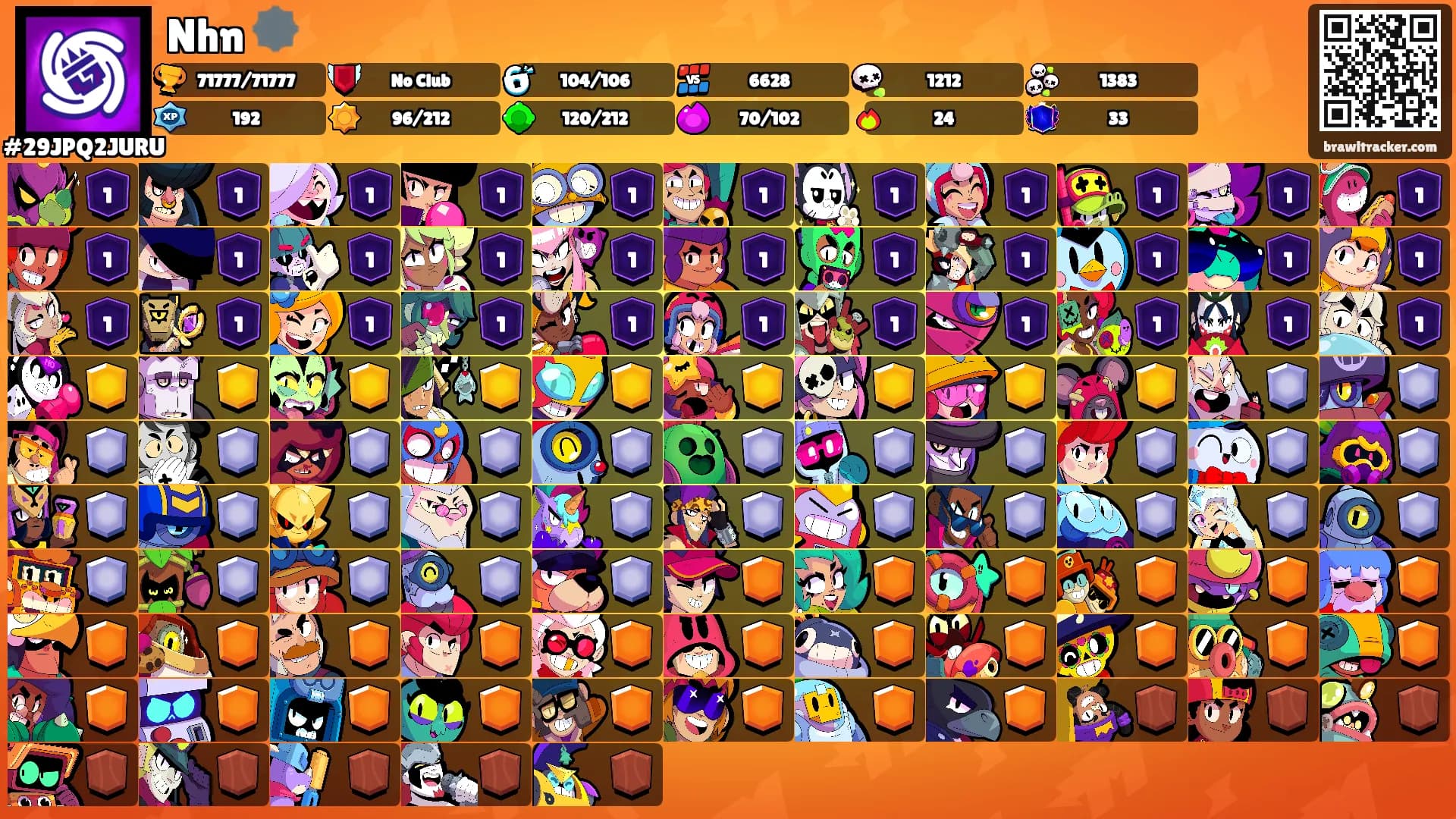 Nhn 🕸️'s Ranks