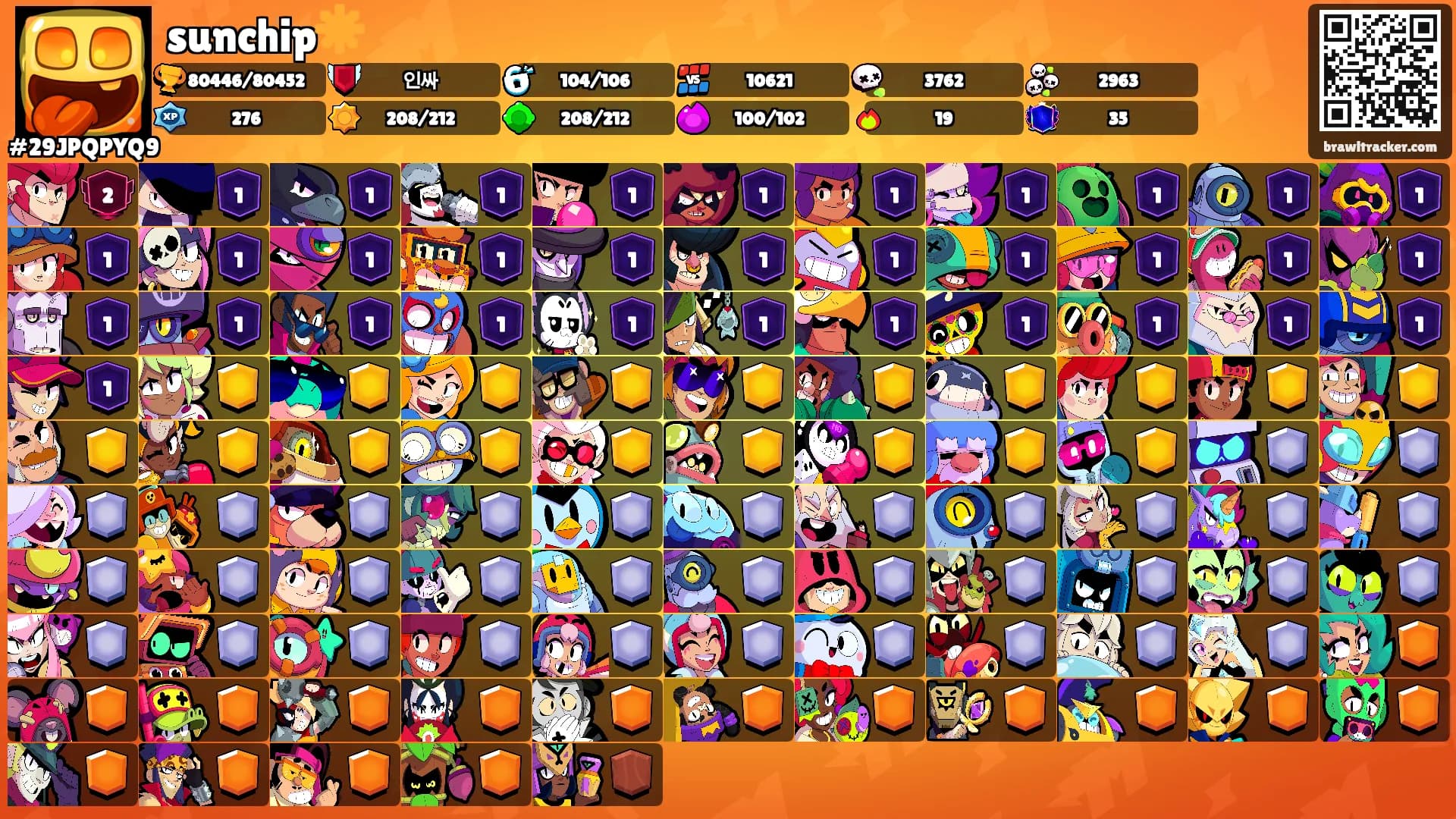 sunchip☀️'s Ranks
