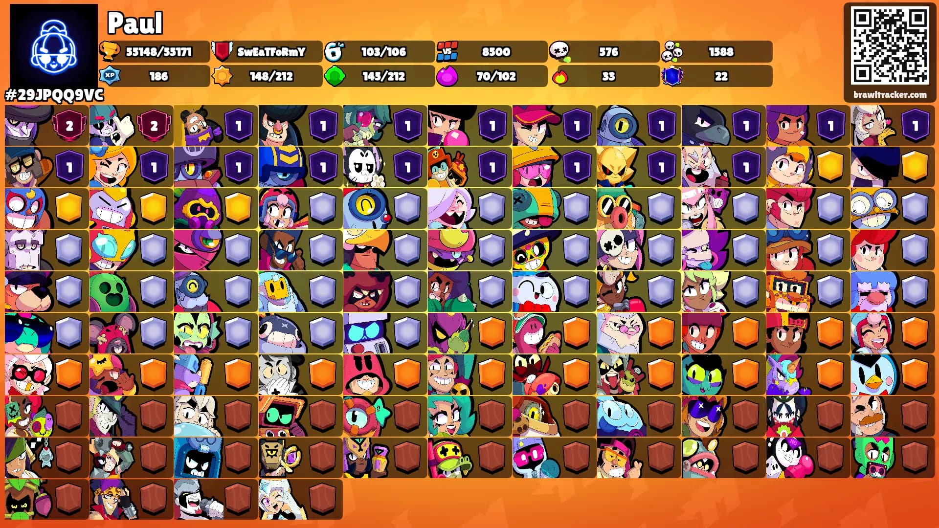 Paul's Ranks