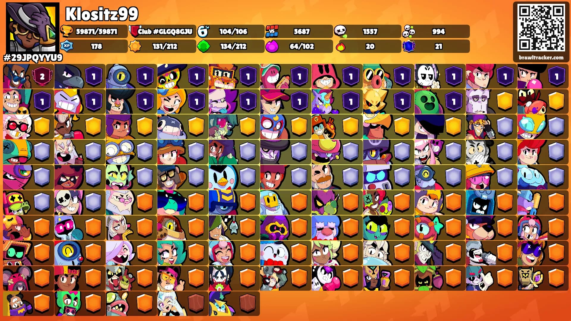 Klositz99's Ranks