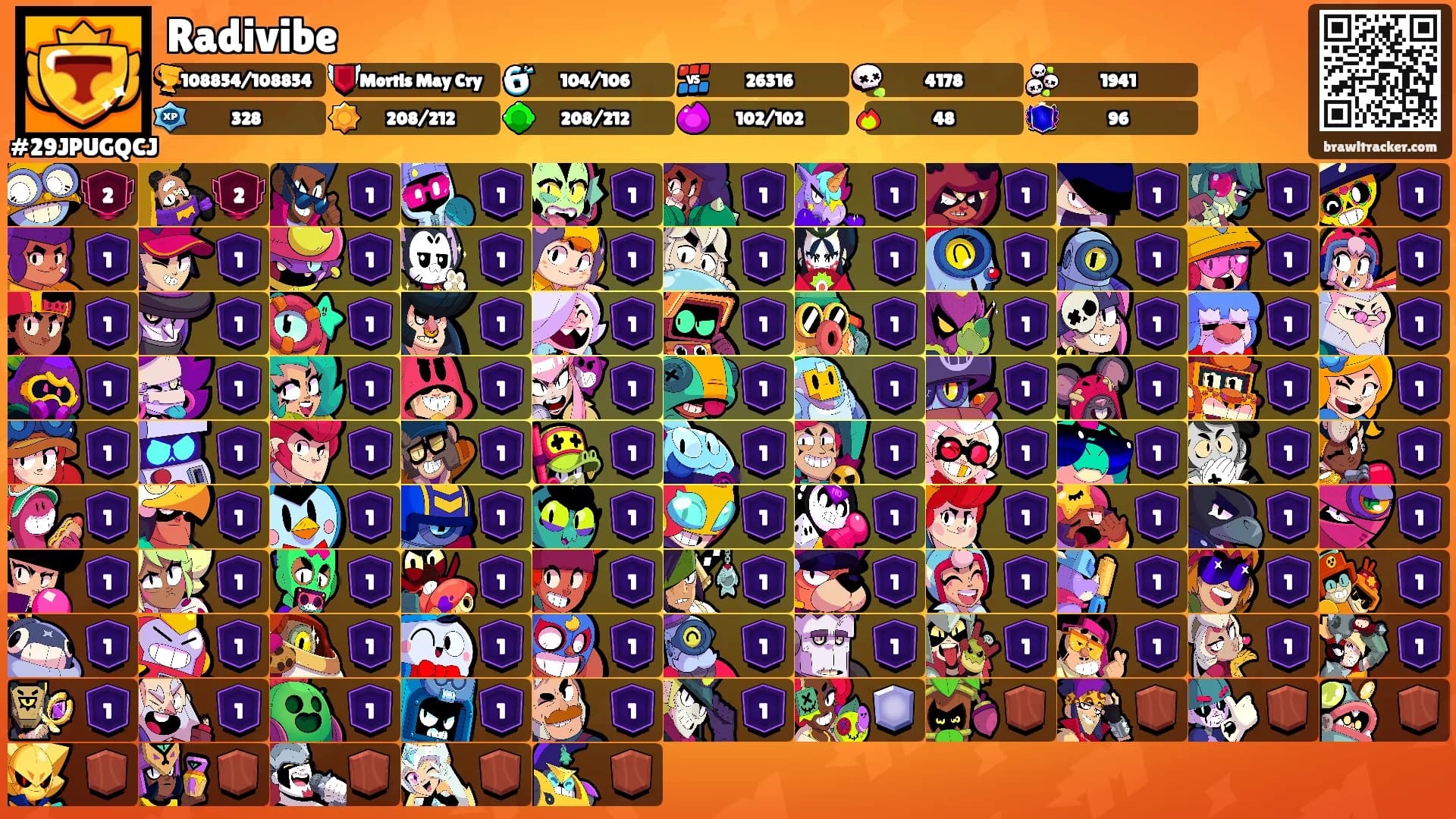 Radivibe's Ranks
