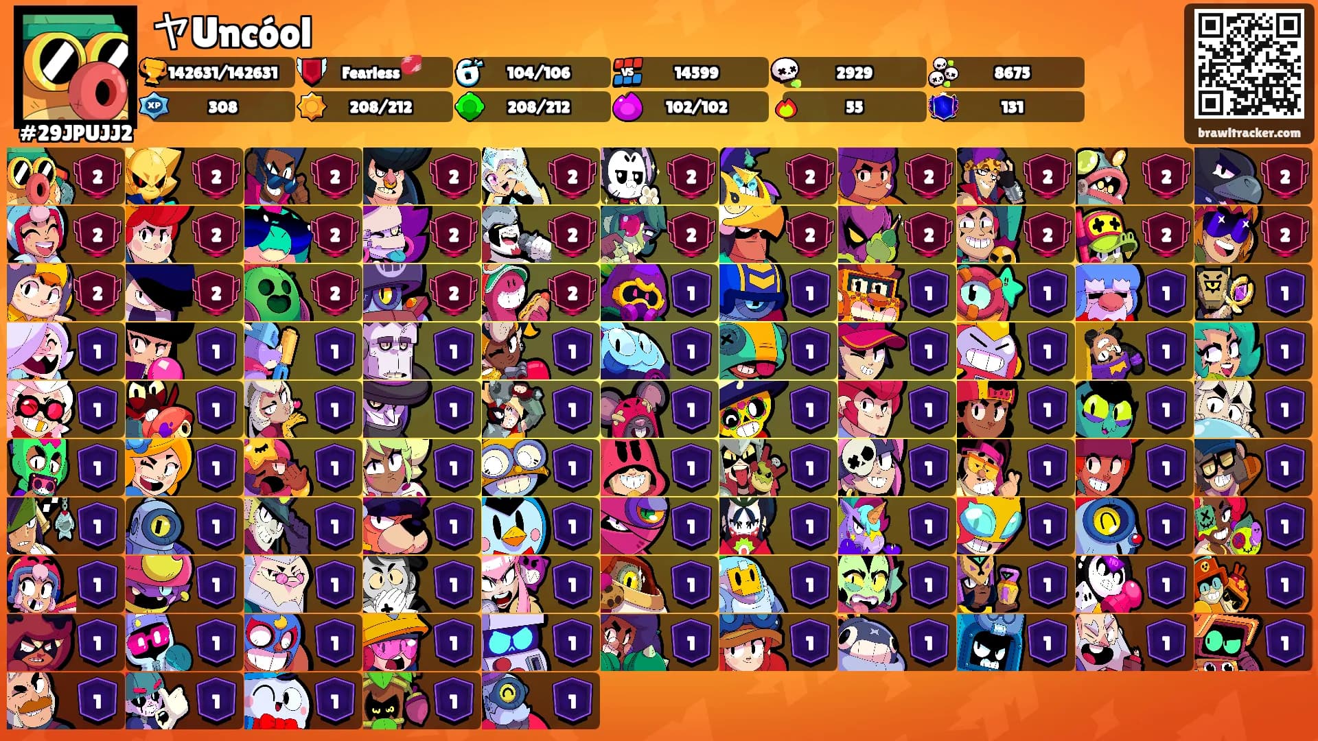 ヤUncóol's Ranks