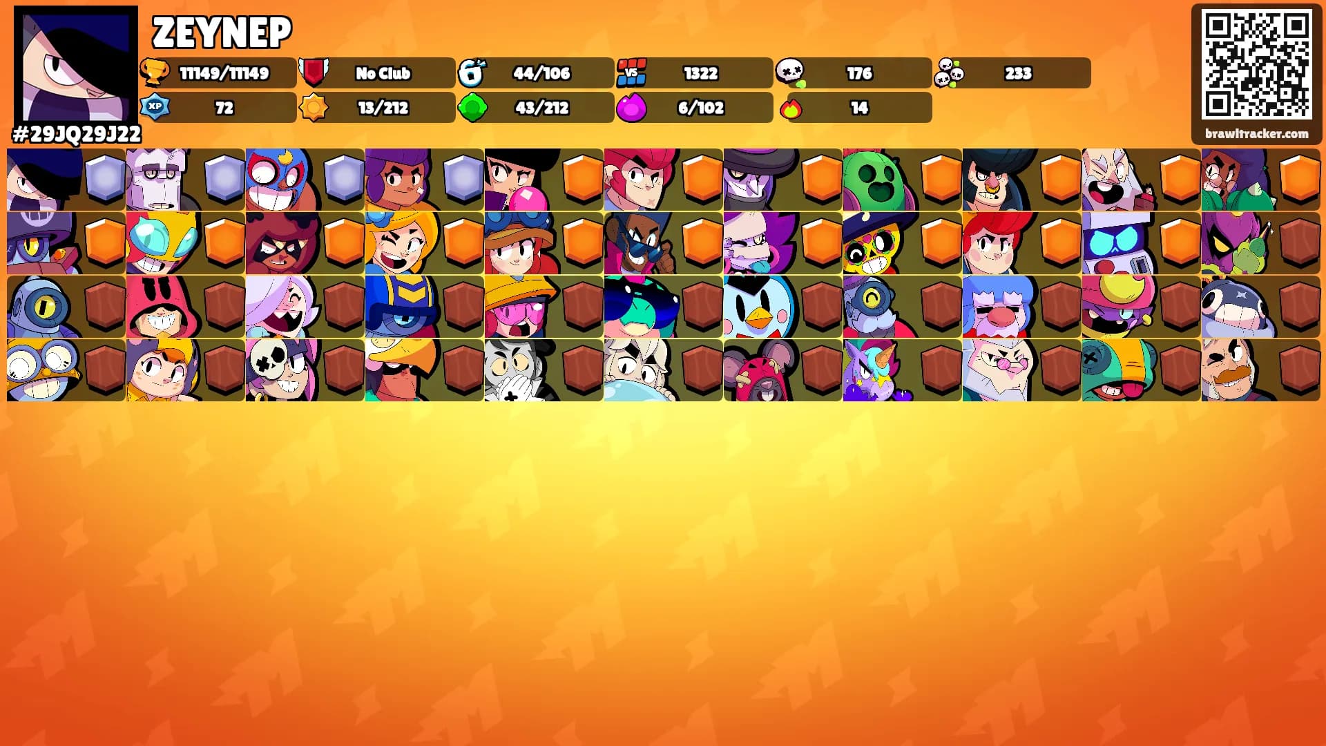 ZEYNEP's Ranks