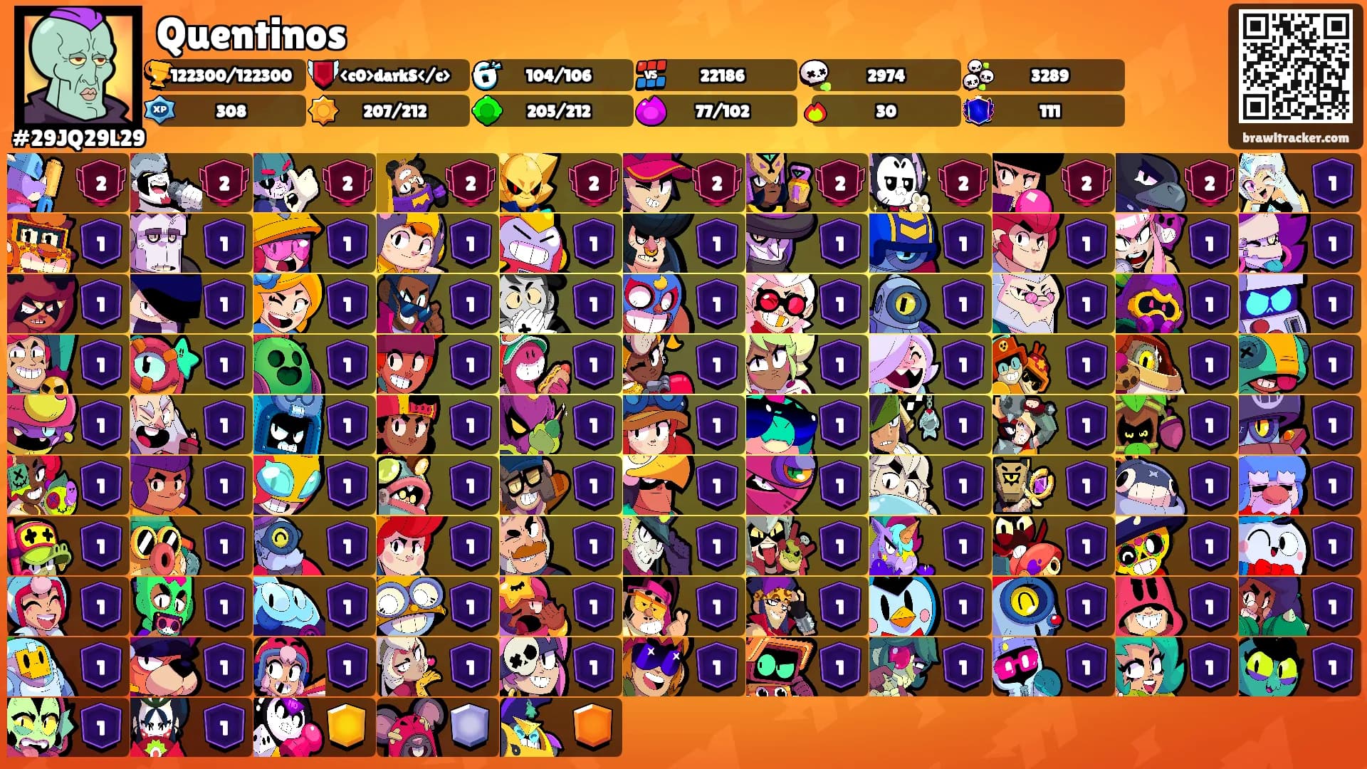 Quentinos's Ranks