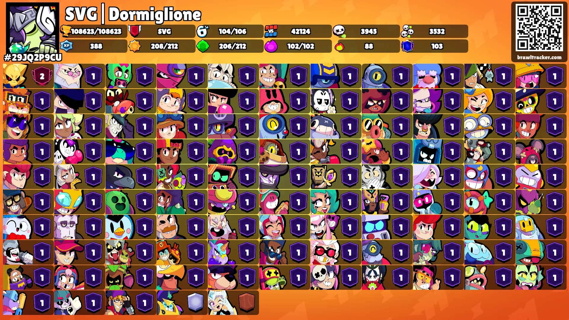 SVG|Dormiglione's Ranks