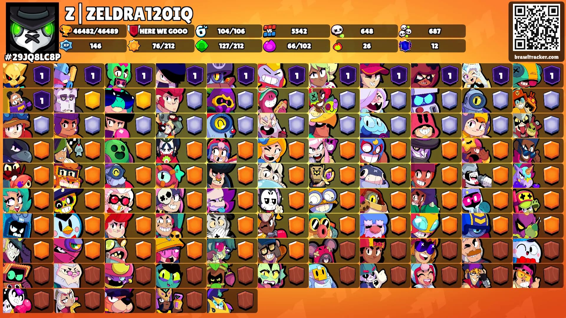 Z|ZELDRA120IQ's Ranks