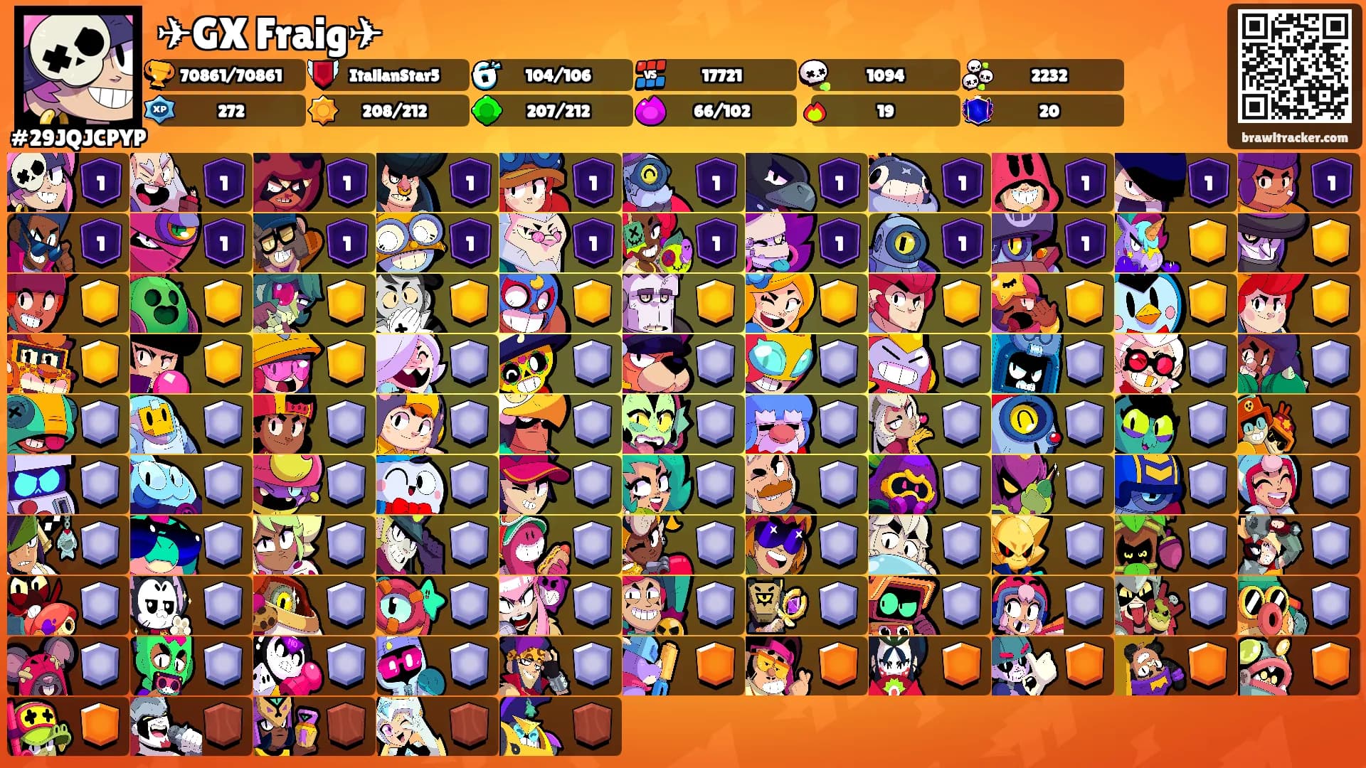 ✈GX Fraig✈'s Ranks