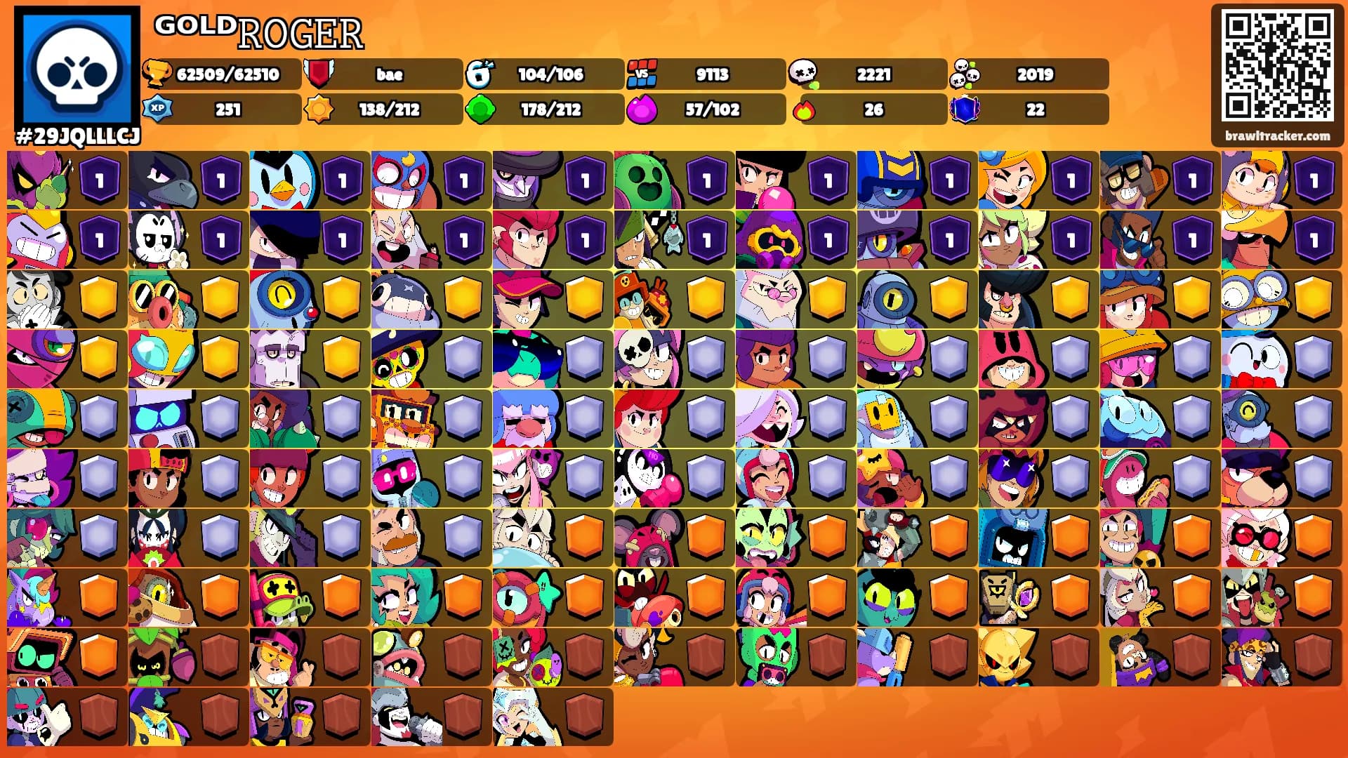 ᴳᴼᴸᴰ𝚁𝙾𝙶𝙴𝚁's Ranks