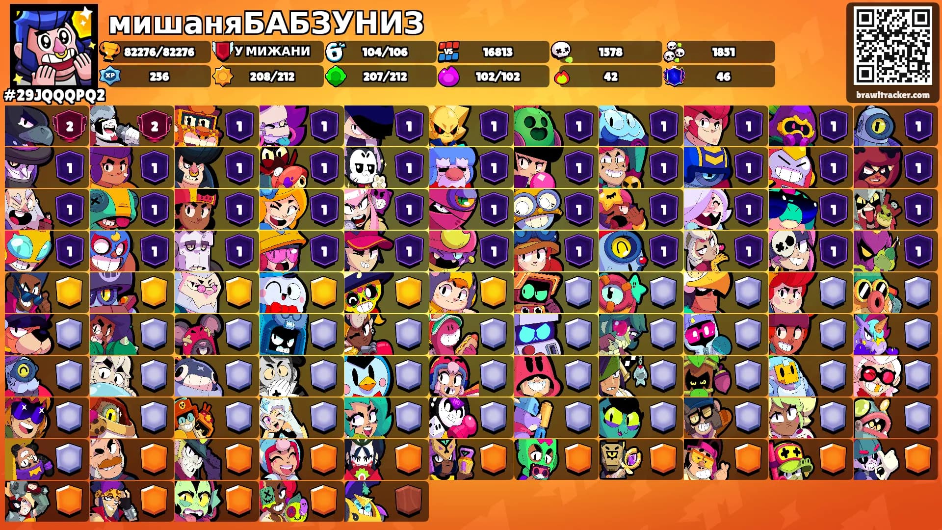 мишаняБАБЗУНИЗ's Ranks