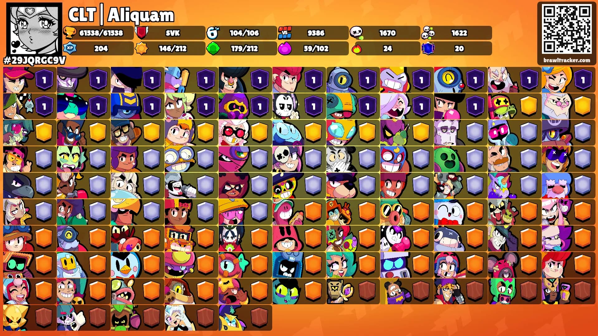 CLT|Aliquam's Ranks