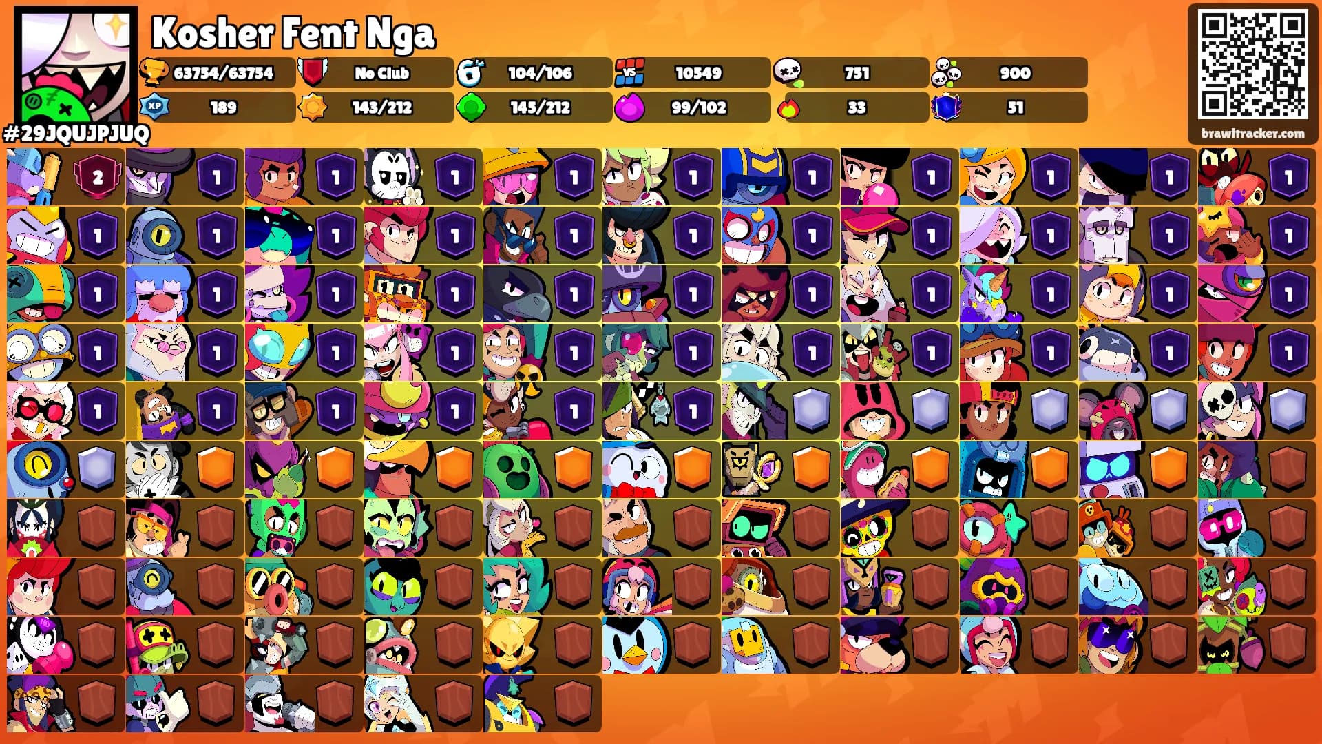 Kosher Fent Nga's Ranks