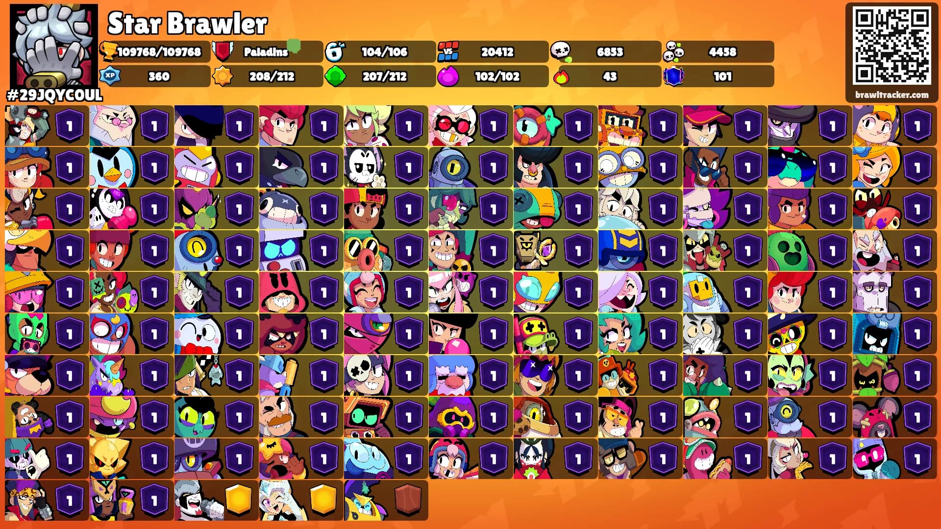 Star Brawler's Ranks