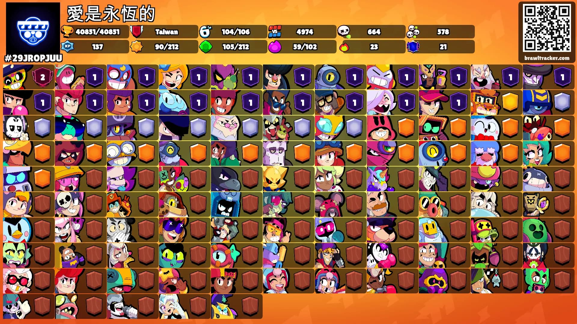 愛是永恆的's Ranks