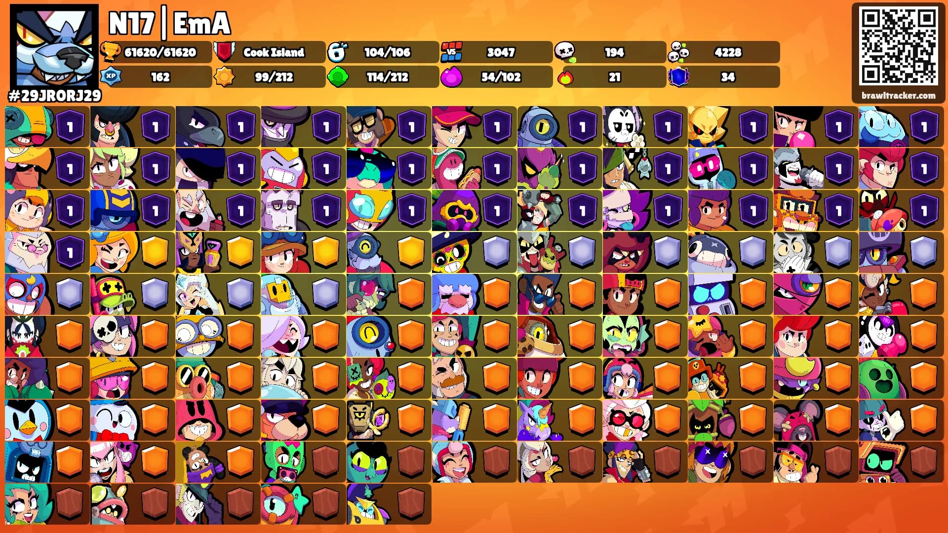 N17|EmA's Ranks