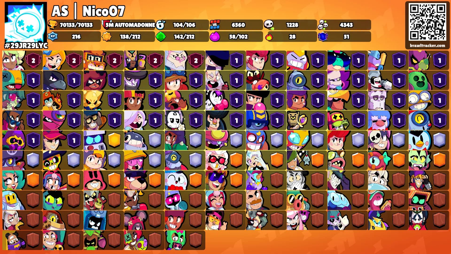 AS | Nico07's Ranks