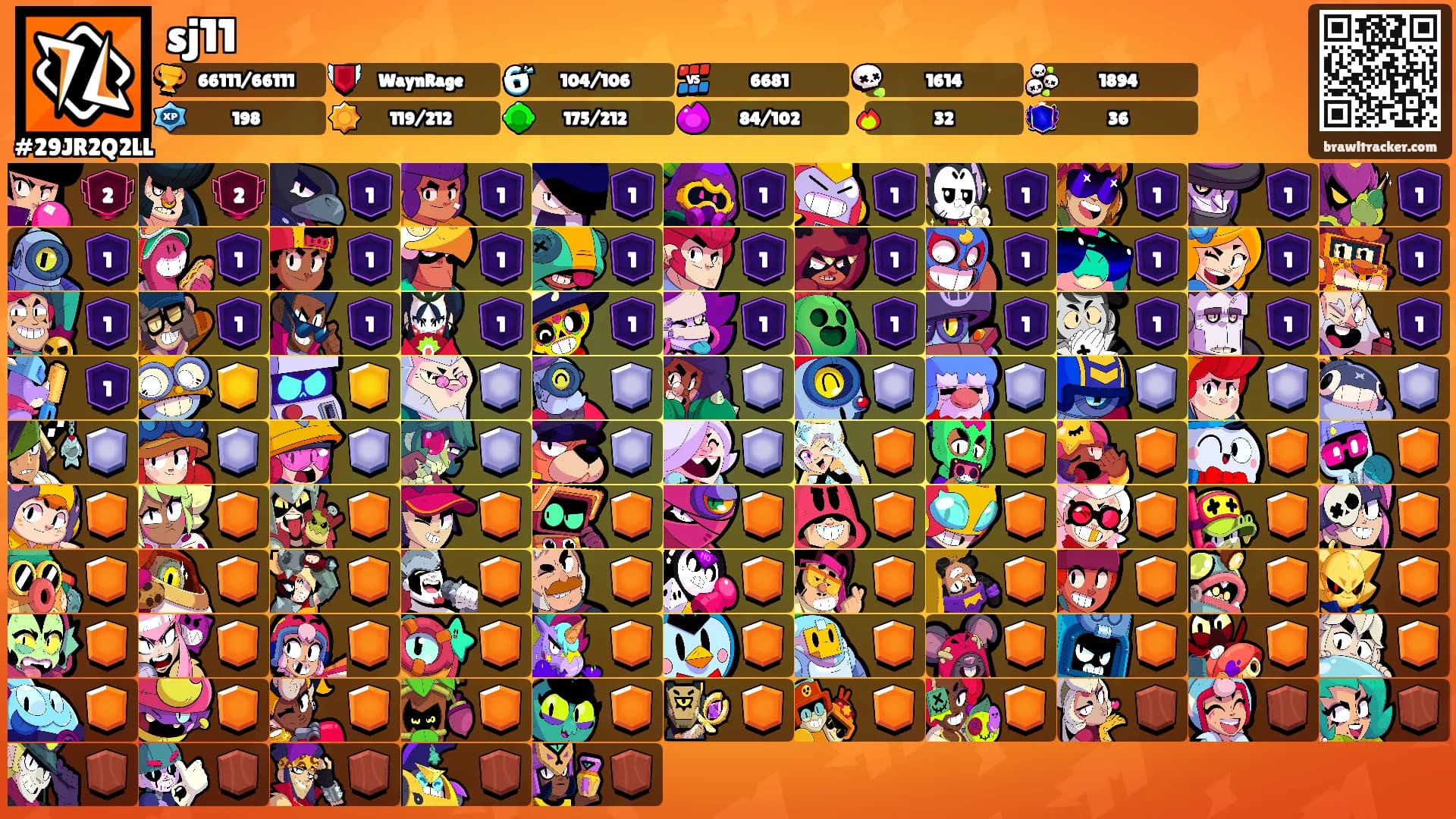 sj11's Ranks