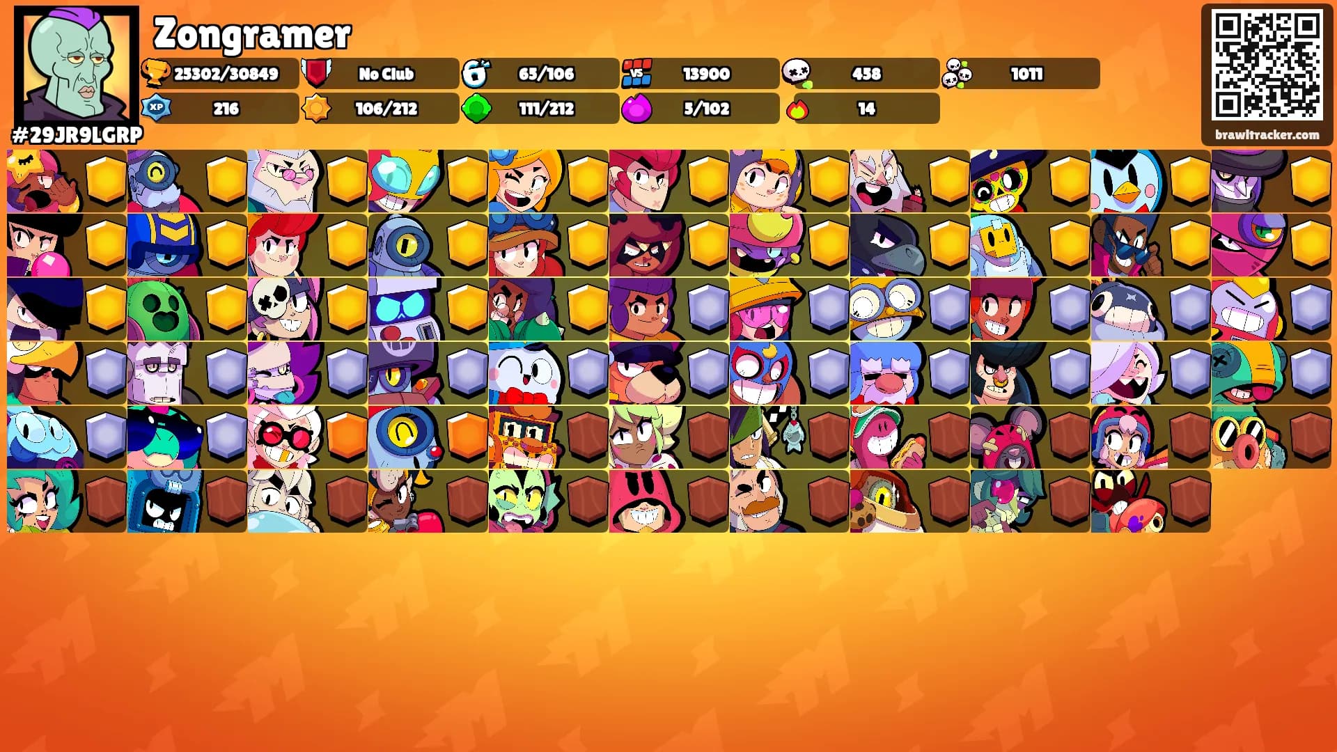 Zongramer's Ranks