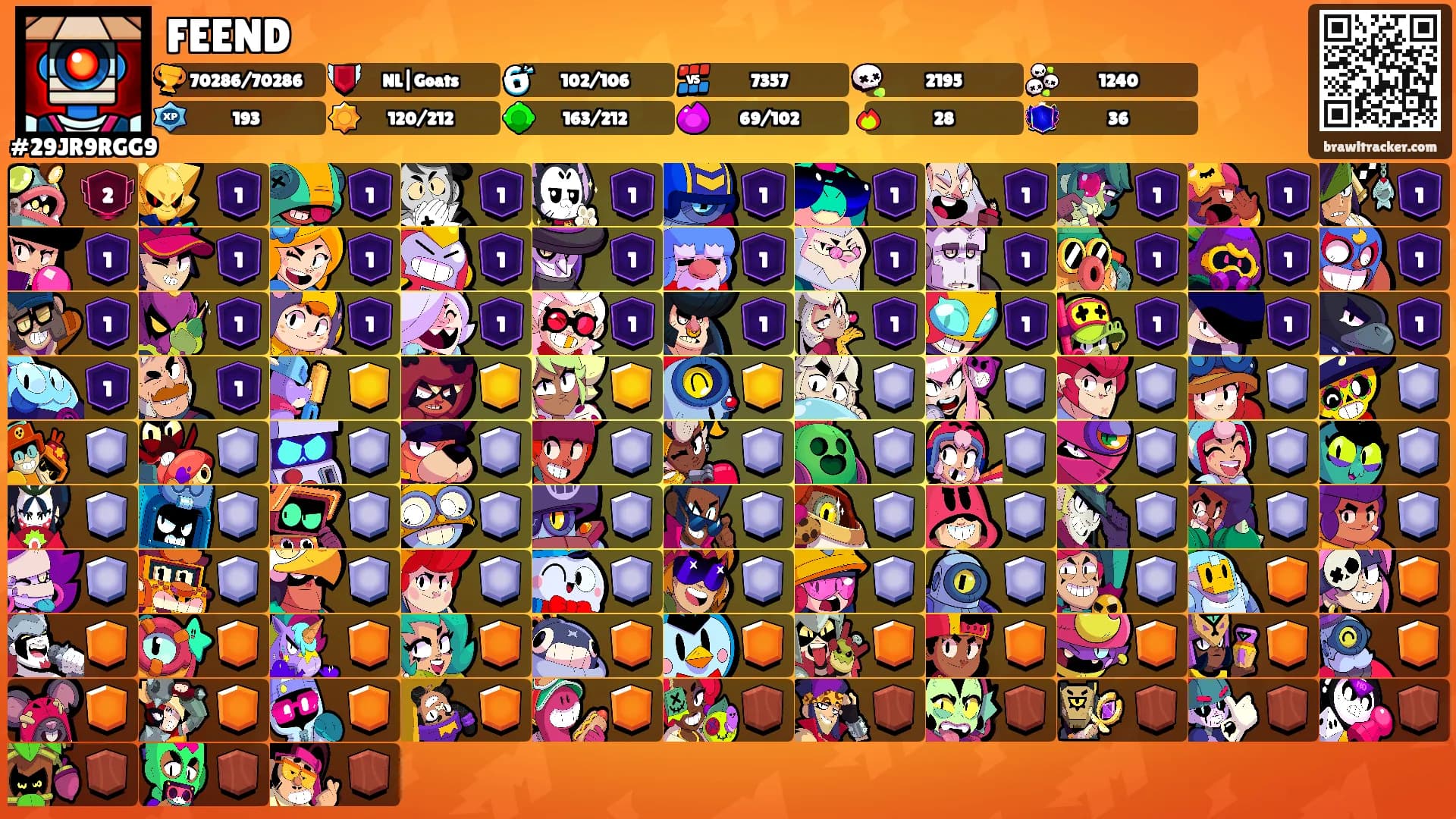 FEEND's Ranks