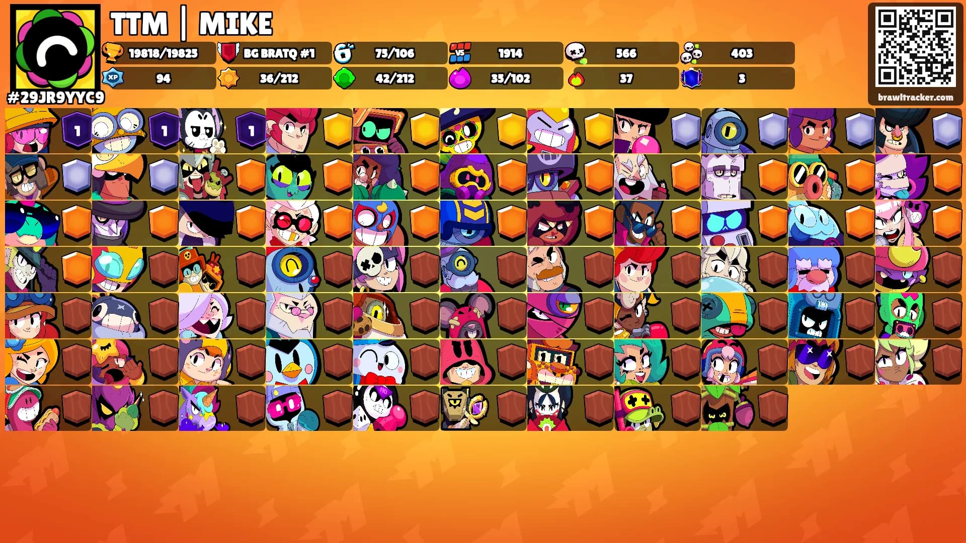 TTM | MIKE's Ranks