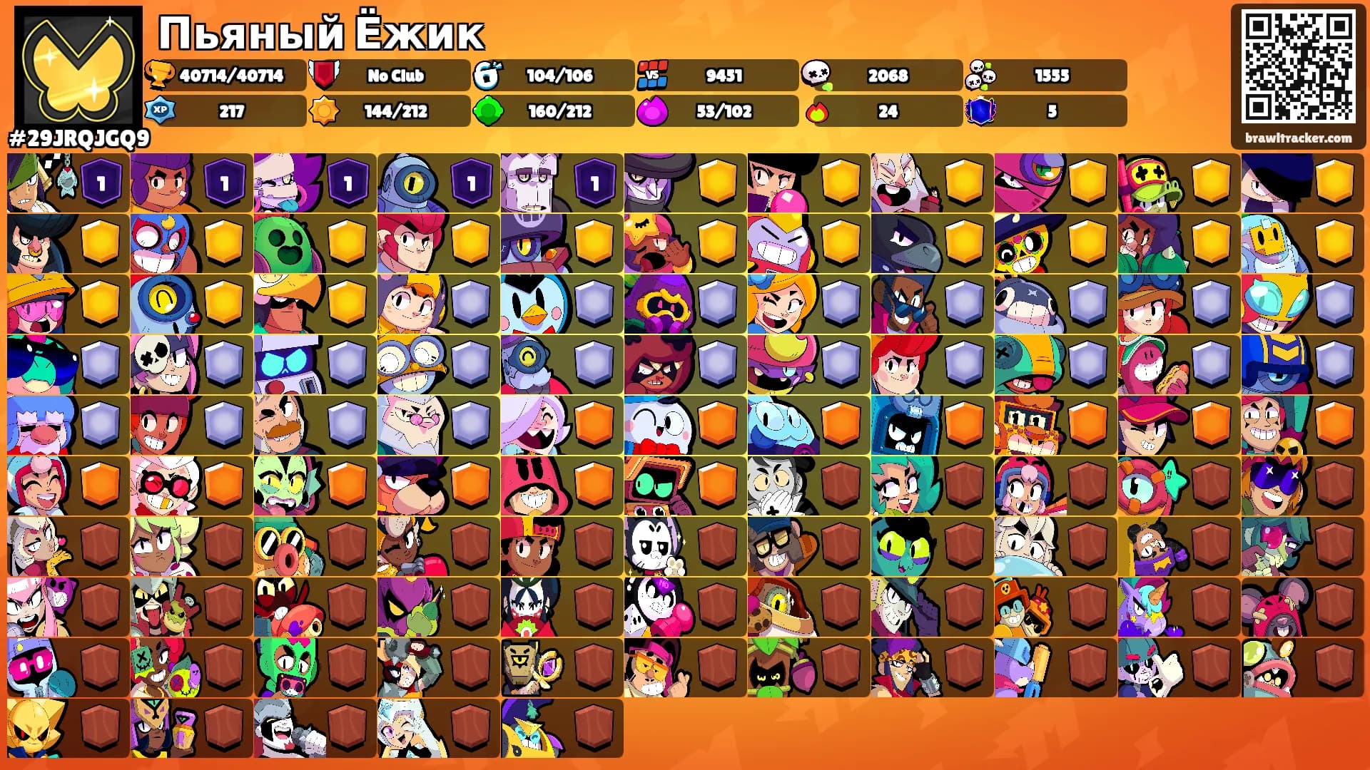 Пьяный Ёжик's Ranks