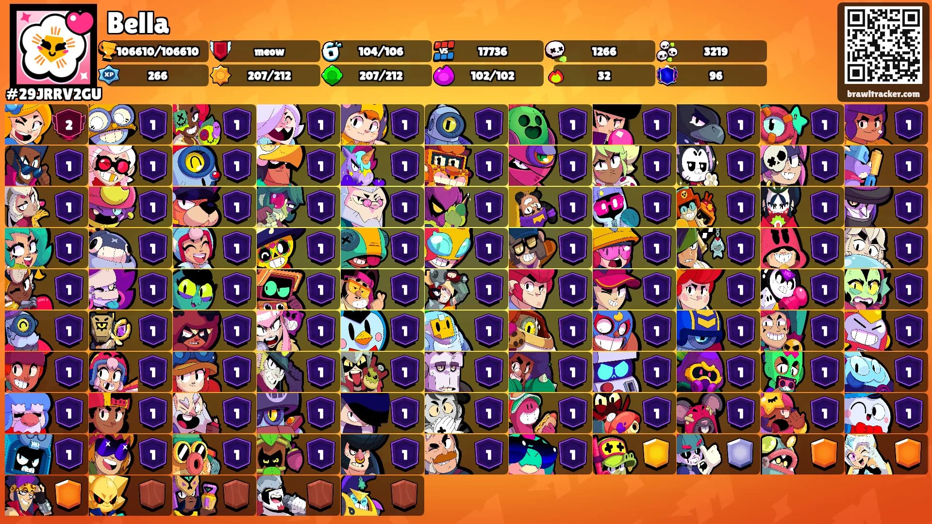 Bella's Ranks