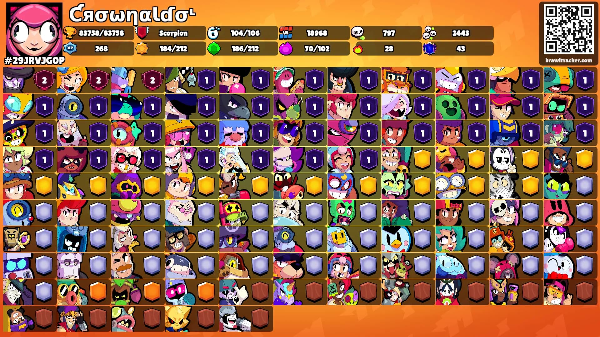 ƇяσωηαƖɗσᶫ's Ranks