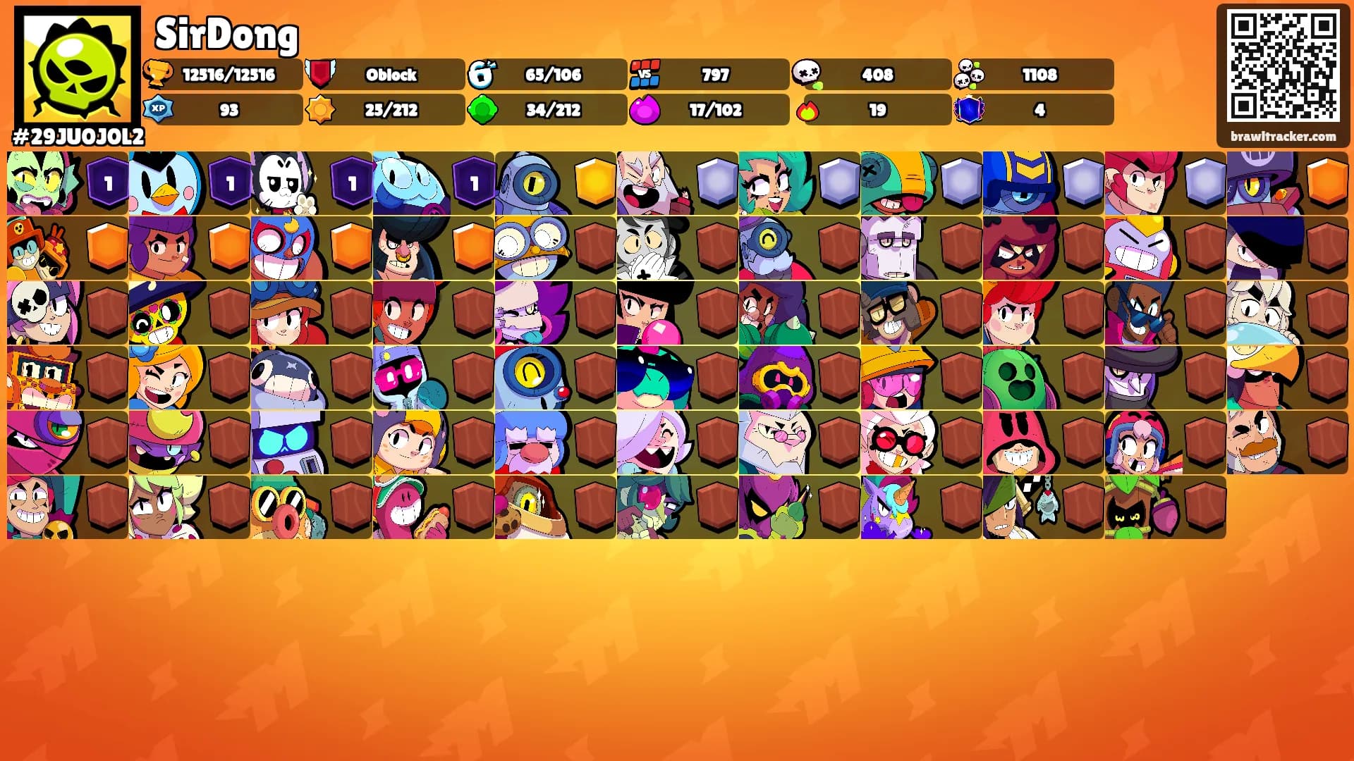 SirDong's Ranks